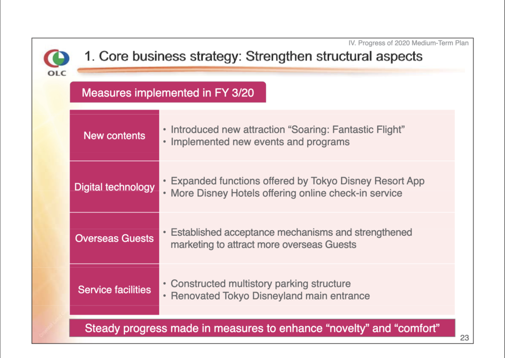 OLC FY19 13