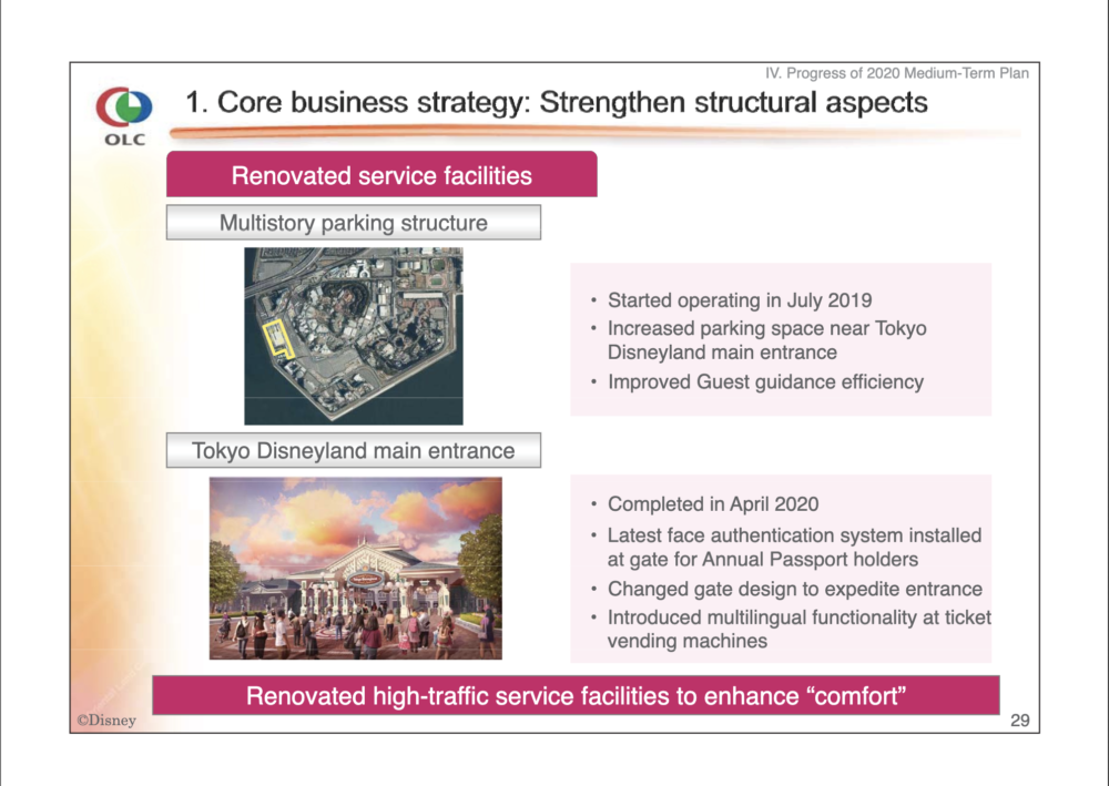 OLC FY19 14