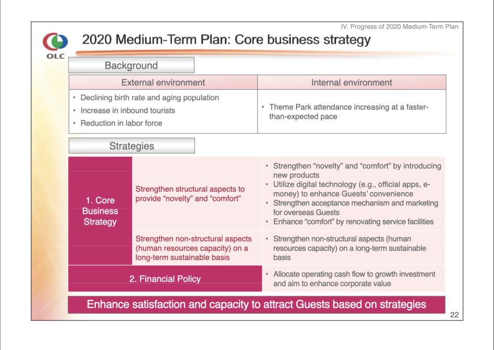 OLC FY19 16