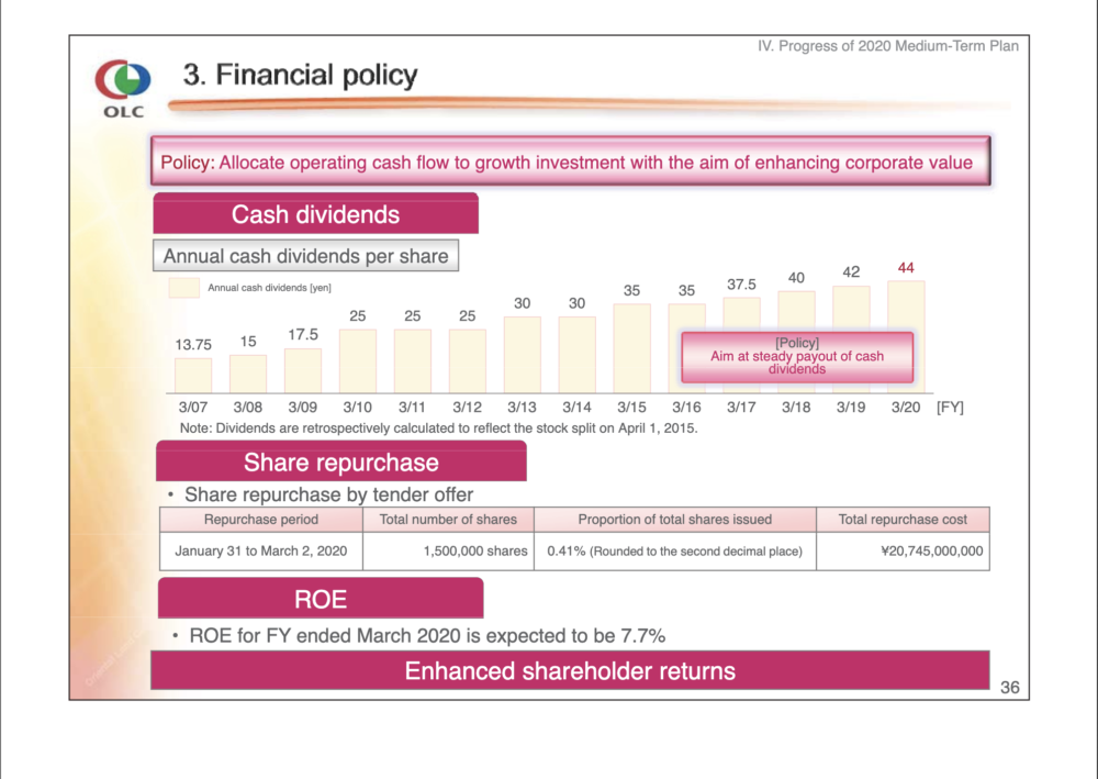 OLC FY19 19