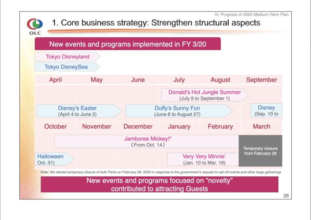 OLC FY19 6