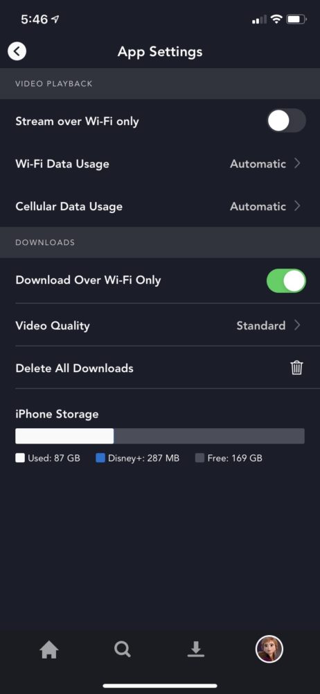 disney plus data usage 2