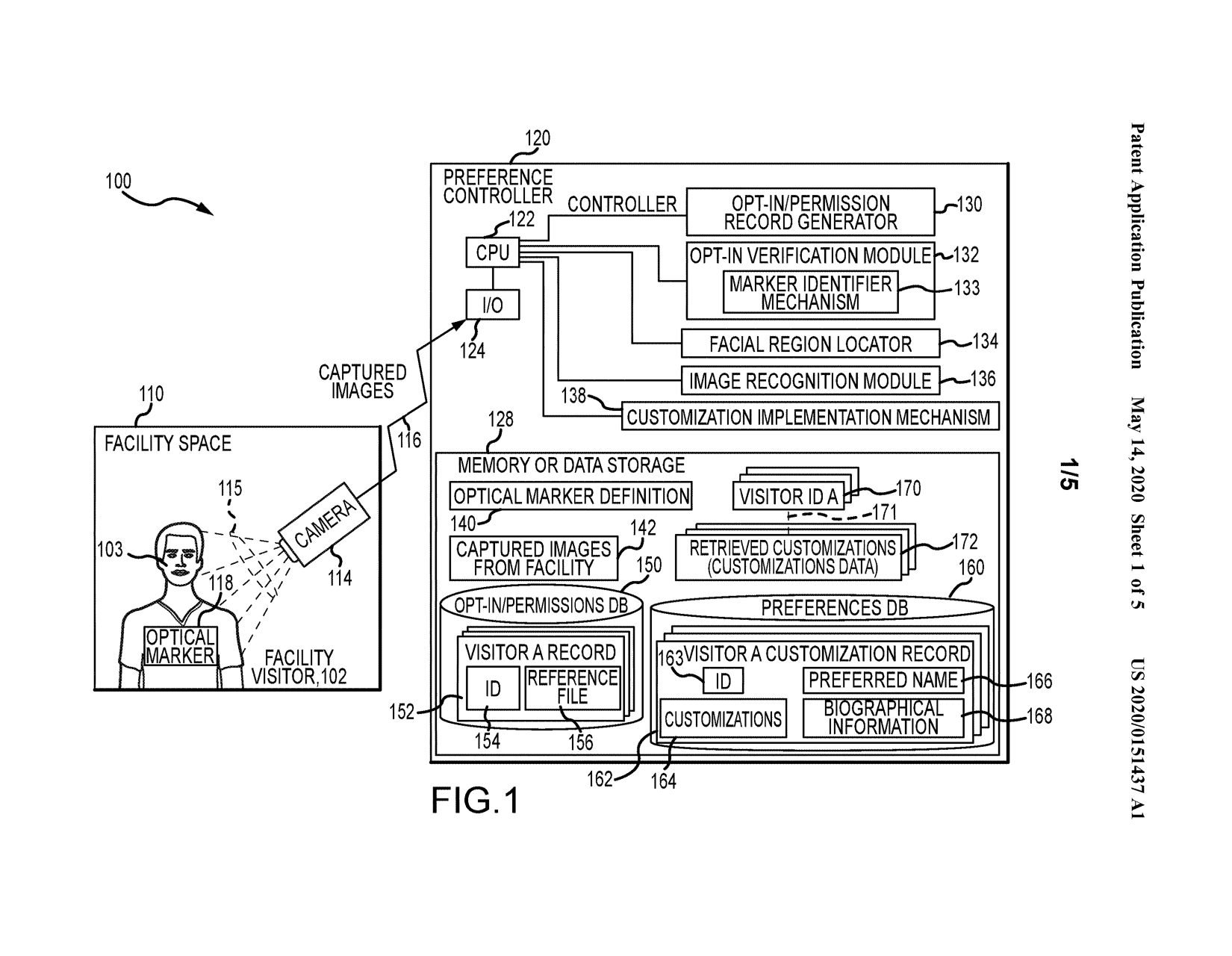 US20200151437A1 graphic 2 e1589473358224