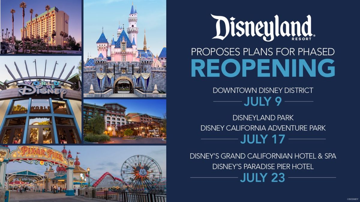 Disneyland Resort to Utilize New Theme Park Reservation System for
