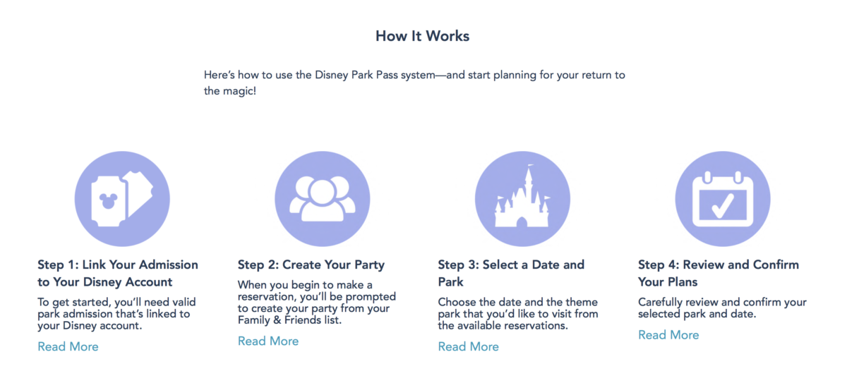 Disney Park Pass Theme Park Reservation System Link Goes Live, Availability  Calendar Debuts