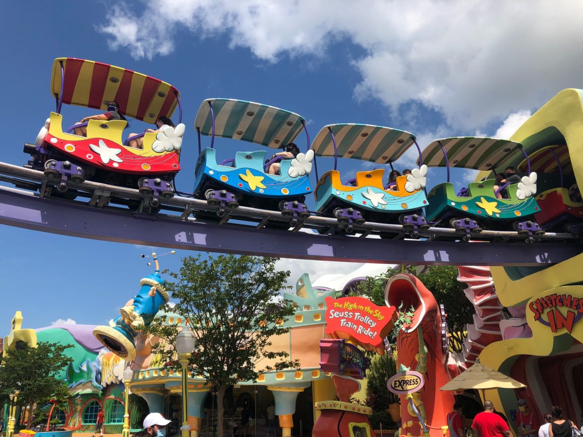 UPNT PhotoReport USF IOA June132020 charactersmasksmore 18