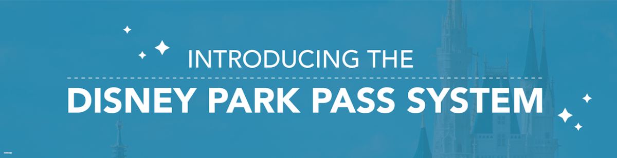 Step-by-step guide to the Disney Park Pass System (Updates coming