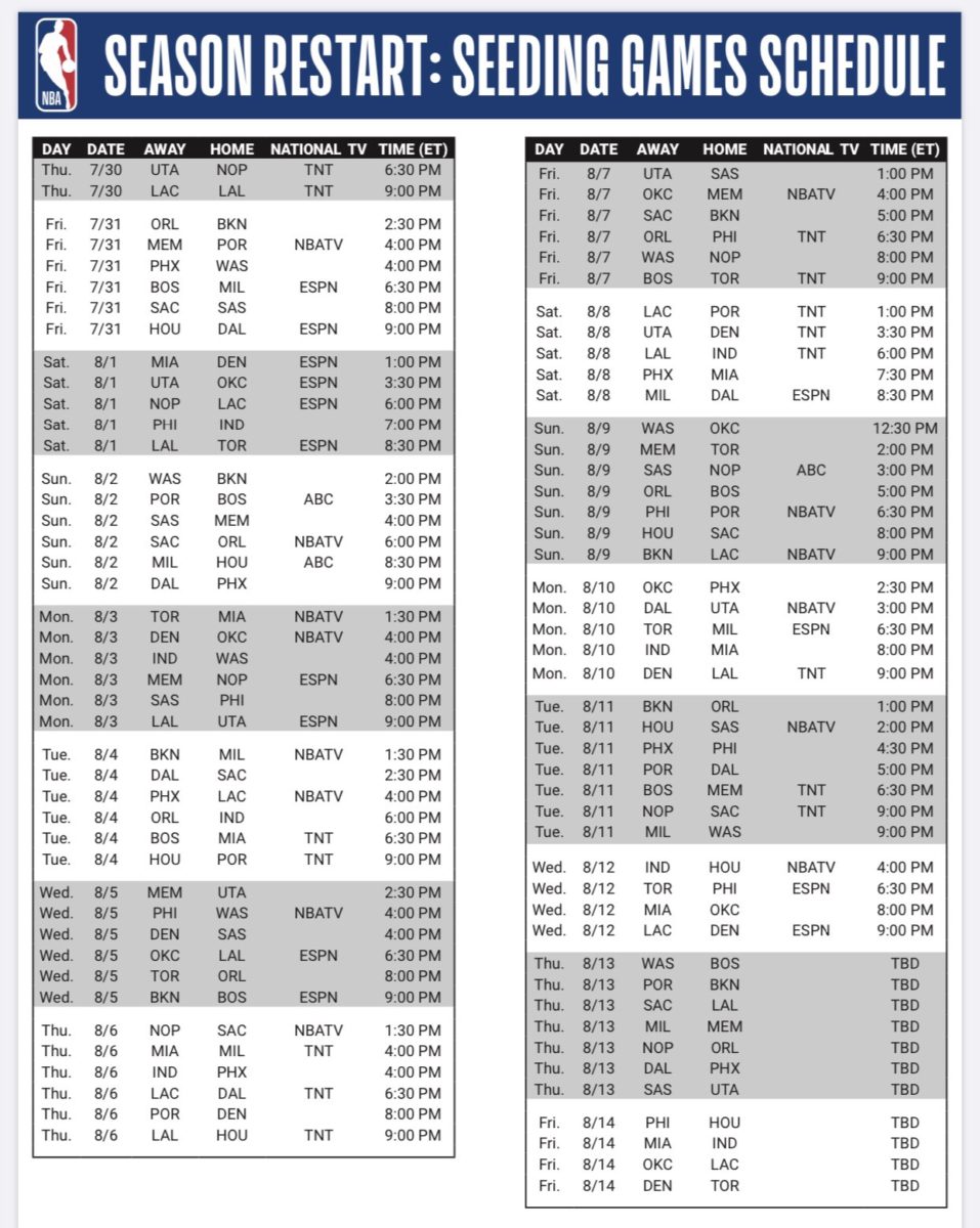 Full Nba Restart Schedule Released Season Begins July 30 At Walt Disney World Wdw News Today