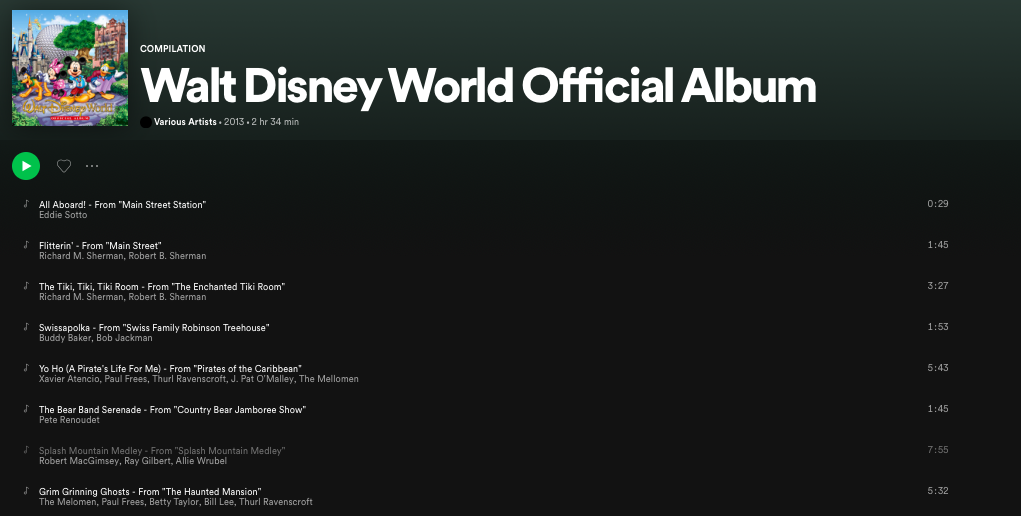 Walt Disney World Official Album, New Release