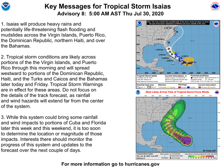 tropical storm isaias central florida